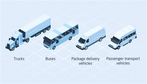 CMV Truck Meaning: Exploring the Dimensions of Its Role in Modern Logistics and Transportation