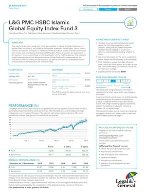 楽天全米株式インデックスファンド 掲示板 - もしも猫が株式を選ぶなら、S&P500に投資する理由